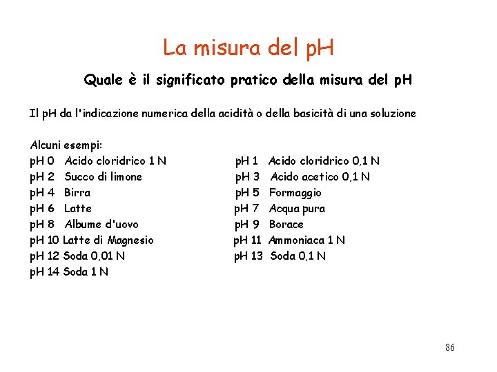 La misura del p. H Quale è il significato pratico della misura del p.