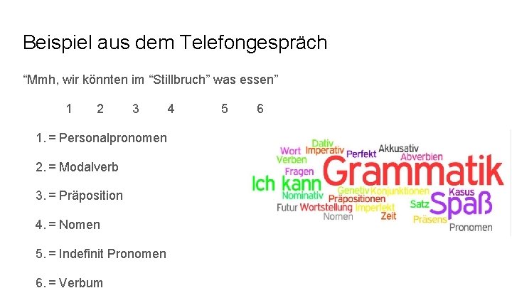 Beispiel aus dem Telefongespräch “Mmh, wir könnten im “Stillbruch” was essen” 1 2 3