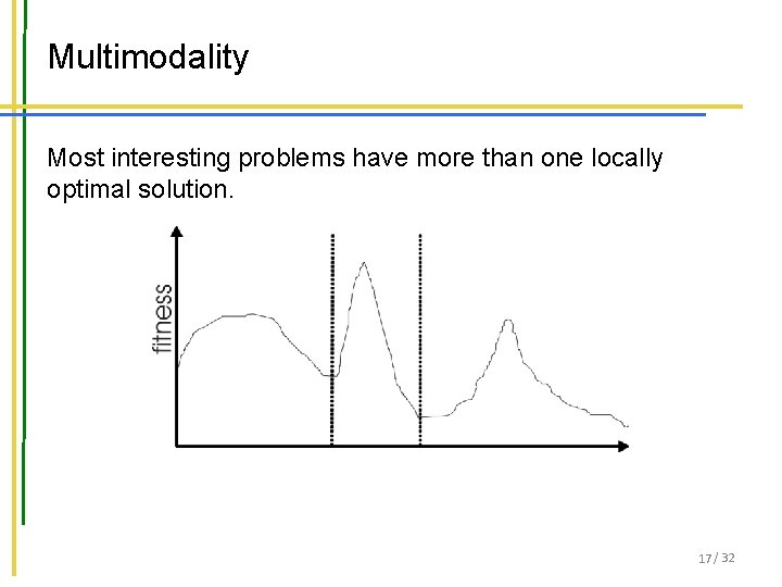 Multimodality Most interesting problems have more than one locally optimal solution. 17 / 32 Multimodality Most interesting problems have more than one locally optimal solution. 17 / 32