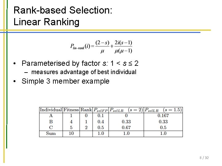 Rank-based Selection: Linear Ranking • Parameterised by factor s: 1 < s ≤ 2 Rank-based Selection: Linear Ranking • Parameterised by factor s: 1 < s ≤ 2