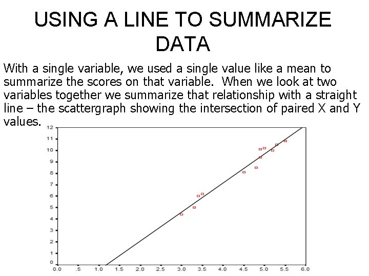 USING A LINE TO SUMMARIZE DATA With a single variable, we used a single