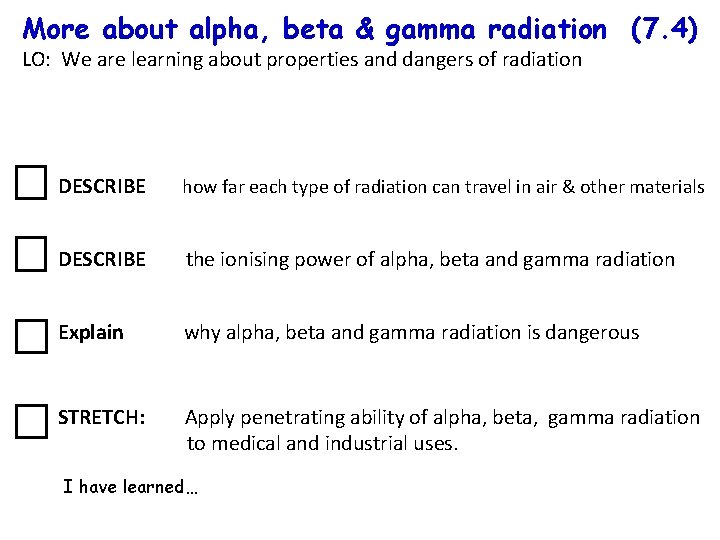 More about alpha, beta & gamma radiation (7. 4) LO: We are learning about