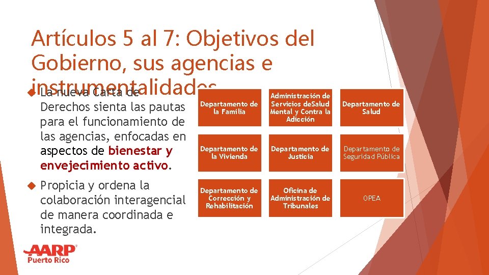 Artículos 5 al 7: Objetivos del Gobierno, sus agencias e instrumentalidades. La nueva Carta