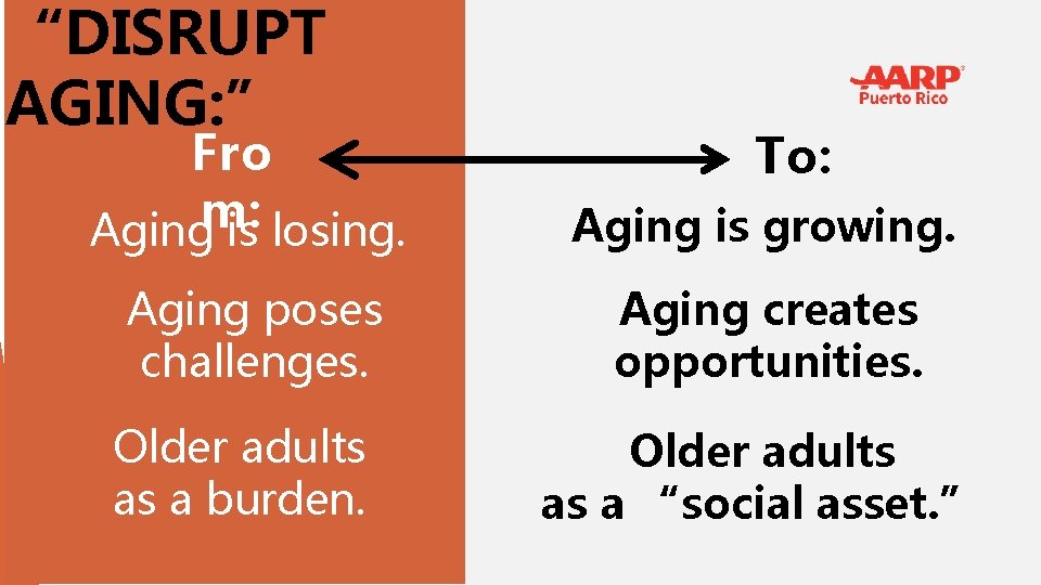 “DISRUPT AGING: ” Fro m: Aging is losing. Aging is growing. Aging poses challenges.