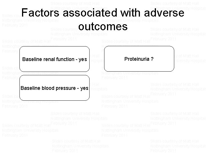 Slides courtesy of Matt Hall Slides courtesy of Matt Hall Nottingham University Hospitals Nottingham