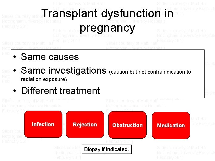 Slides courtesy of Matt Hall Slides courtesy of Matt Hall Nottingham University Hospitals Nottingham