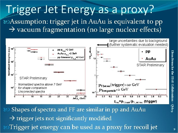 Trigger Jet Energy as a proxy? Assumption: trigger jet in Au. Au is equivalent