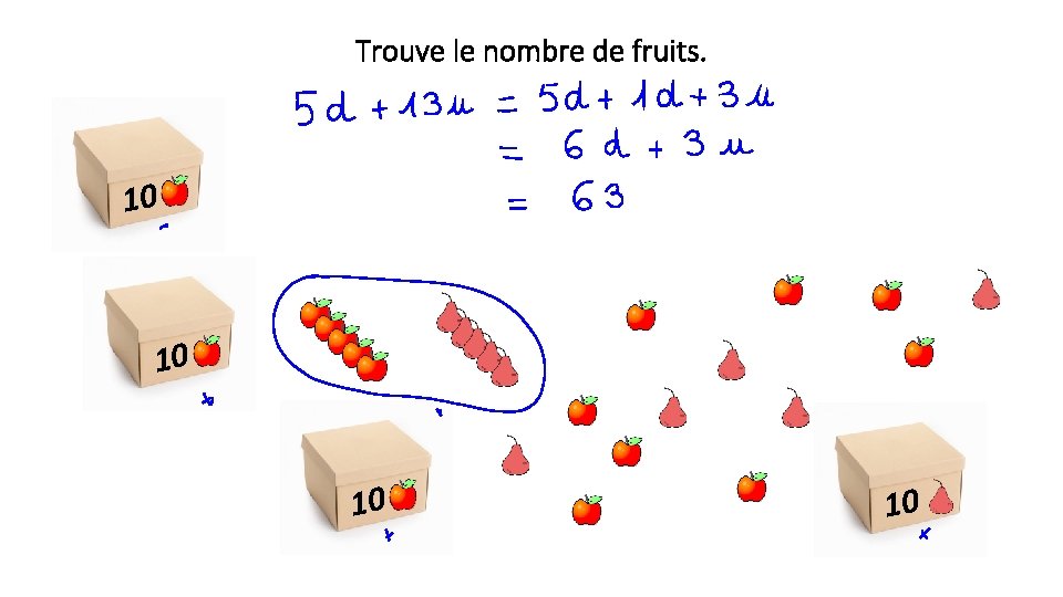 Trouve le nombre de fruits. 10 10 