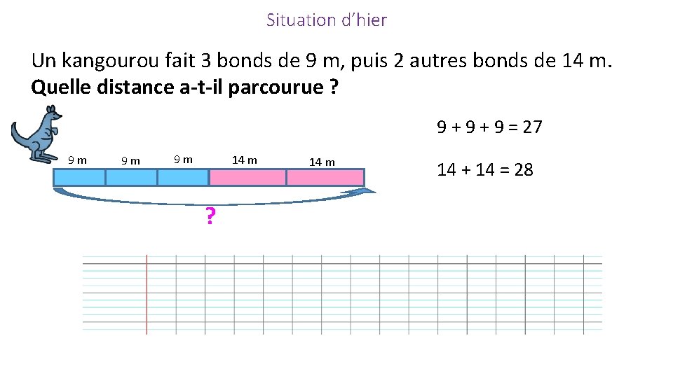 Situation d’hier Un kangourou fait 3 bonds de 9 m, puis 2 autres bonds