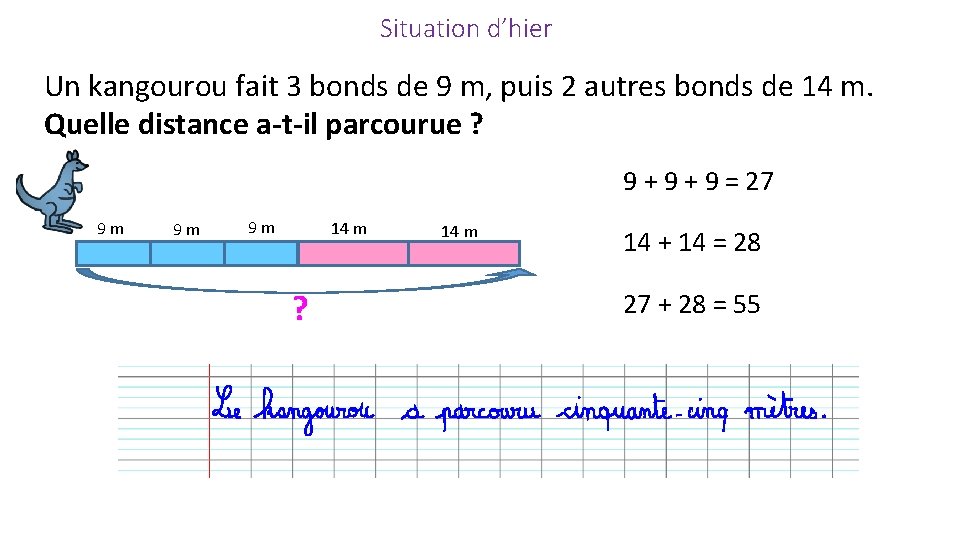 Situation d’hier Un kangourou fait 3 bonds de 9 m, puis 2 autres bonds