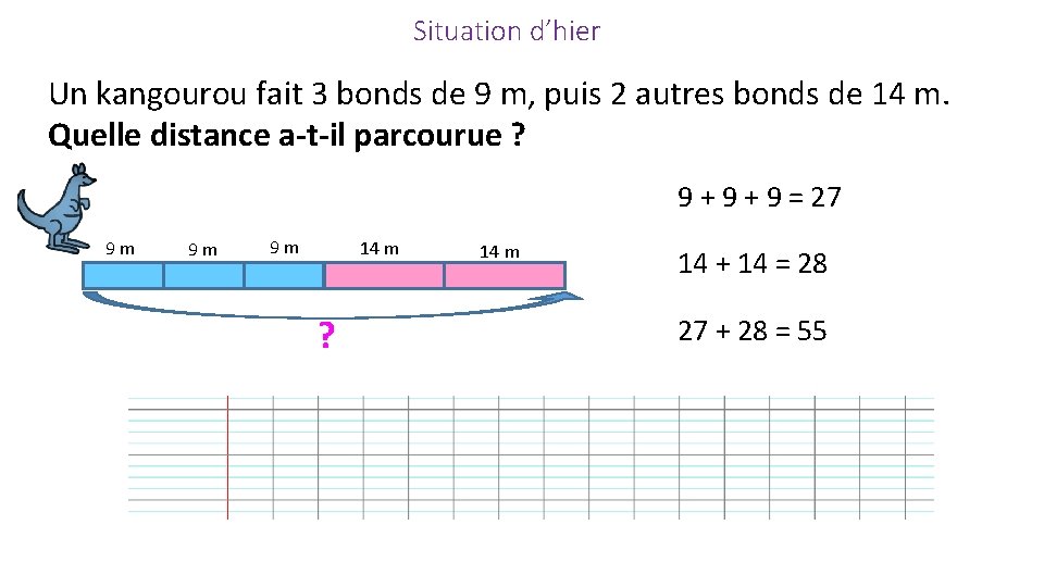 Situation d’hier Un kangourou fait 3 bonds de 9 m, puis 2 autres bonds