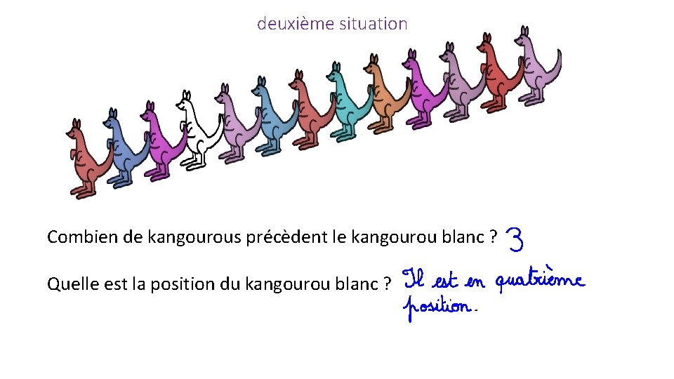 deuxième situation Combien de kangourous précèdent le kangourou blanc ? Quelle est la position