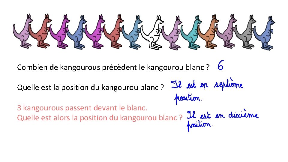 Combien de kangourous précèdent le kangourou blanc ? Quelle est la position du kangourou