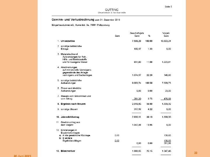 26. Juni 2019 Generalversammlung Bürgerhaus. Löwen 22 