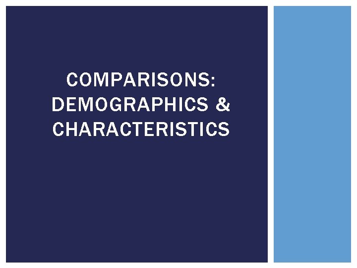 COMPARISONS: DEMOGRAPHICS & CHARACTERISTICS 
