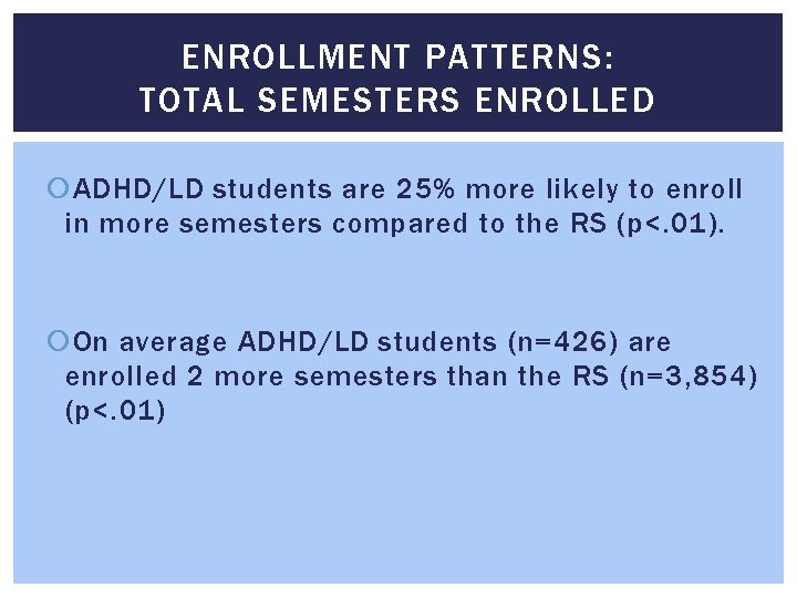 ENROLLMENT PATTERNS: TOTAL SEMESTERS ENROLLED ADHD/LD students are 25% more likely to enroll in