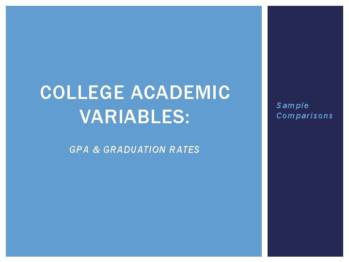 COLLEGE ACADEMIC VARIABLES: GPA & GRADUATION RATES Sample Comparisons 