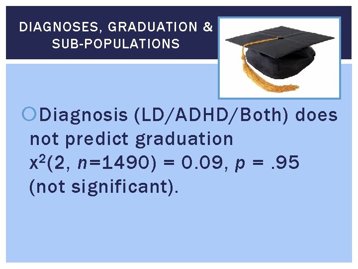 DIAGNOSES, GRADUATION & SUB-POPULATIONS Diagnosis (LD/ADHD/Both) does not predict graduation x 2 (2, n=1490)