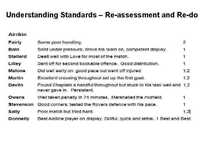 Understanding Standards – Re-assessment and Re-do Understanding Standards – Re-assessment and Re-do