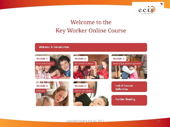 copyright Noah's Ark Inc 2012 18 