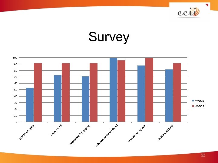 to sk s ta ol e yr m ut bo ra ea Cl nt