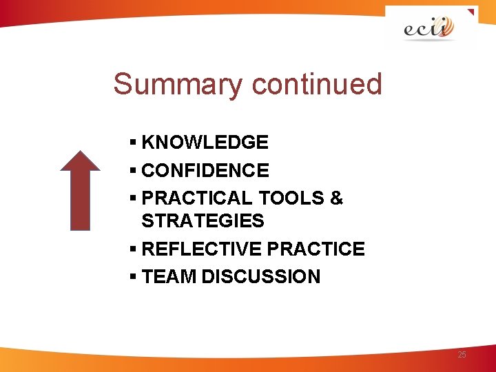 Summary continued § KNOWLEDGE § CONFIDENCE § PRACTICAL TOOLS & STRATEGIES § REFLECTIVE PRACTICE