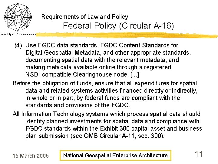 NSDI Requirements of Law and Policy Federal Policy (Circular A-16) National Spatial Data Infrastructure