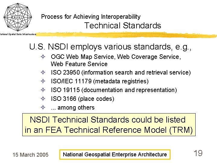 Process for Achieving Interoperability NSDI Technical Standards National Spatial Data Infrastructure U. S. NSDI