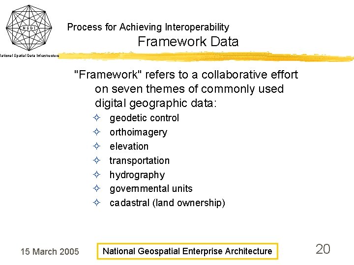 NSDI Process for Achieving Interoperability Framework Data National Spatial Data Infrastructure "Framework" refers to