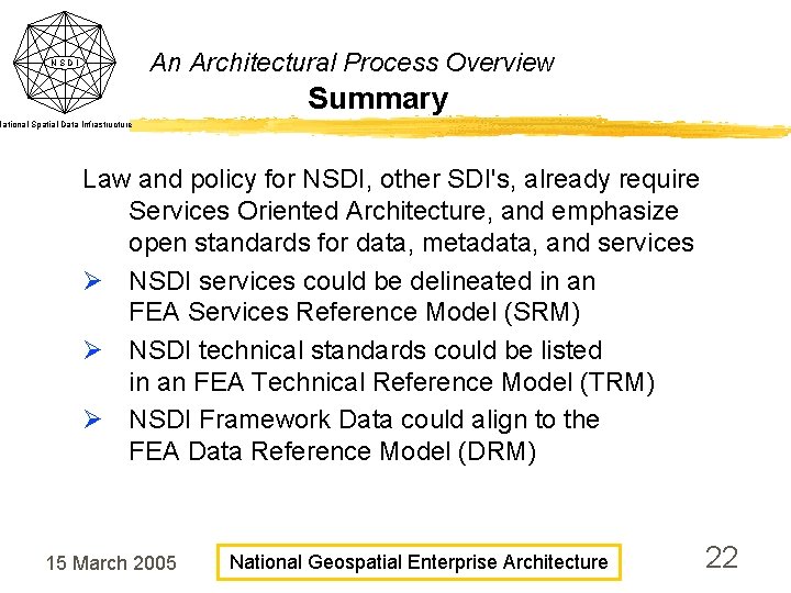 An Architectural Process Overview NSDI Summary National Spatial Data Infrastructure Law and policy for