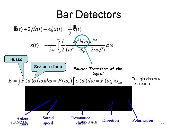 Bar Detectors Flusso Sezione d’urto Fourier Transform of the Signal Energia dissipata nella barra