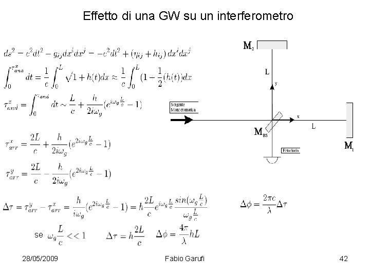 Effetto di una GW su un interferometro se 28/05/2009 Fabio Garufi 42 