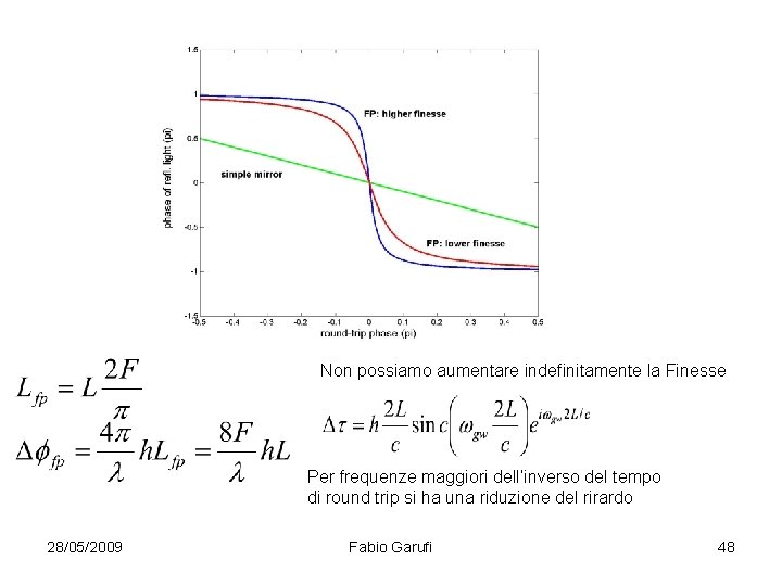 Non possiamo aumentare indefinitamente la Finesse Per frequenze maggiori dell’inverso del tempo di round