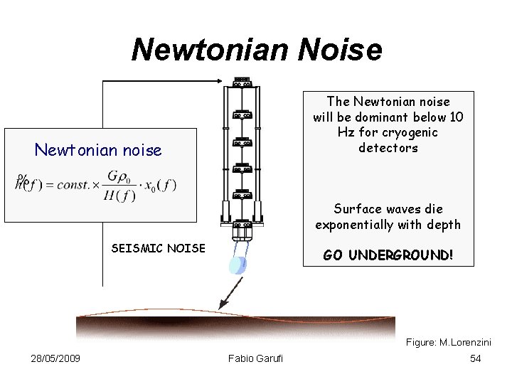 Newtonian Noise The Newtonian noise will be dominant below 10 Hz for cryogenic detectors