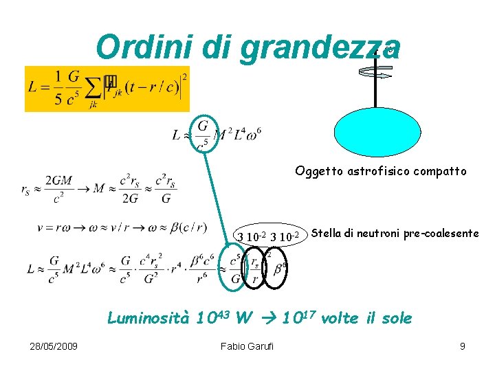 Ordini di grandezza w Oggetto astrofisico compatto 3 10 -2 Stella di neutroni pre-coalesente