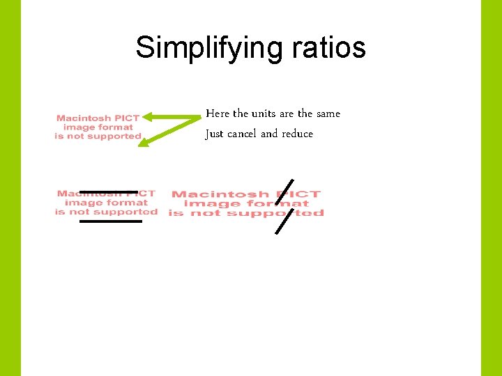 Simplifying ratios Here the units are the same Just cancel and reduce 