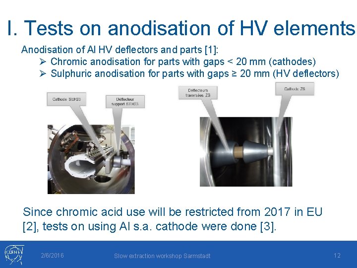 I. Tests on anodisation of HV elements Anodisation of Al HV deflectors and parts