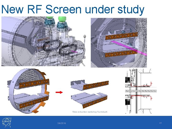 New RF Screen under study Slow extraction workshop Sarmstadt 2/6/2016 41 