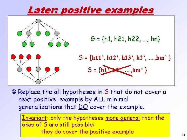 Later: positive examples G = {h 1, h 22, …, hn} S = {h