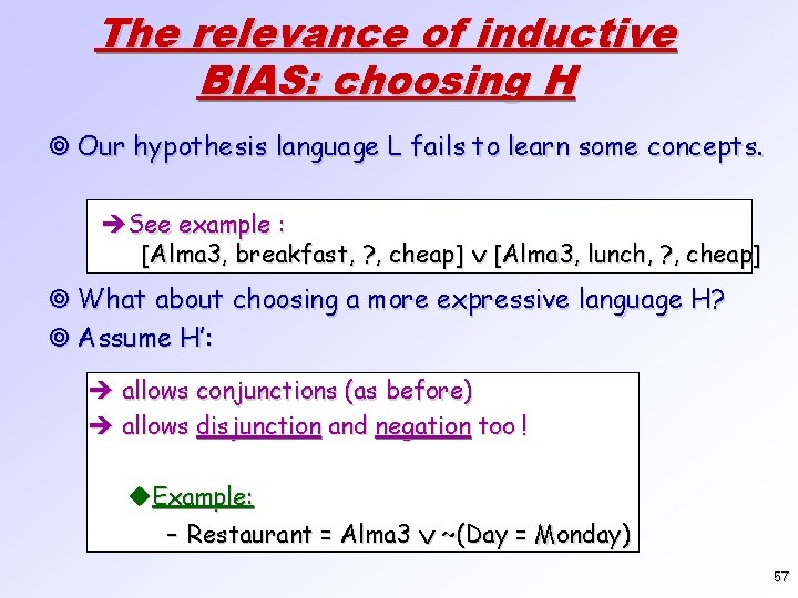 The relevance of inductive BIAS: choosing H ¥ Our hypothesis language L fails to