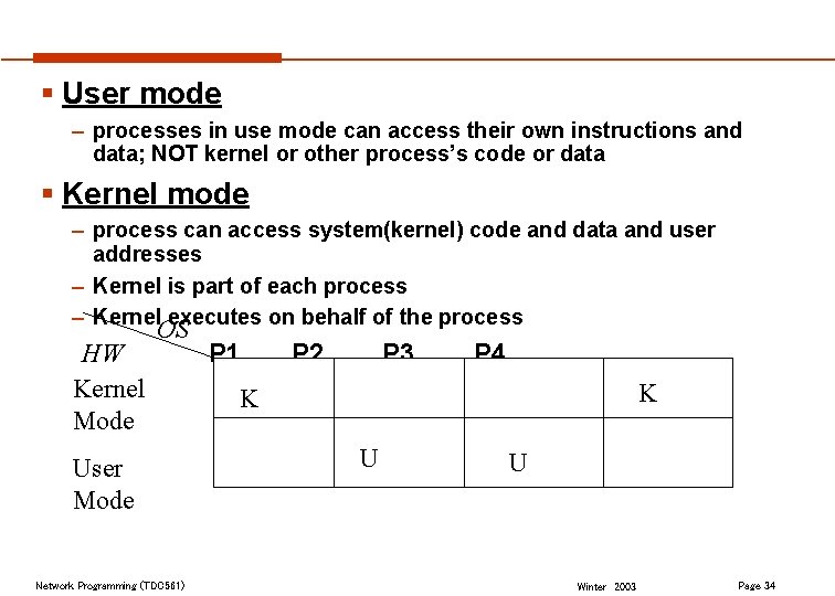 § User mode – processes in use mode can access their own instructions and