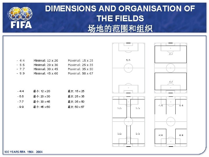 DIMENSIONS AND ORGANISATION OF THE FIELDS 场地的范围和组织 - 4: 4 最小: 12 x 20