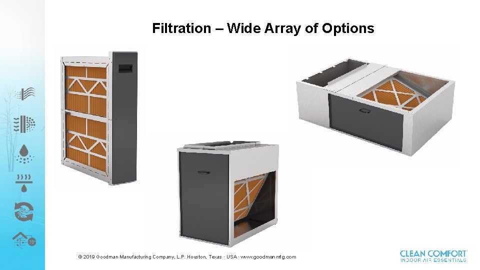 Filtration – Wide Array of Options © 2019 Goodman Manufacturing Company, L. P. Houston,