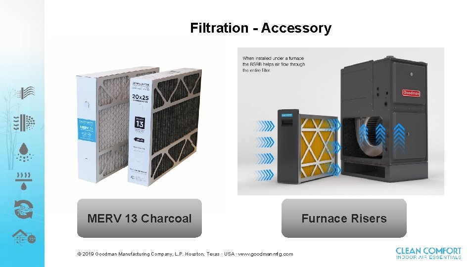 Filtration - Accessory MERV 13 Charcoal © 2019 Goodman Manufacturing Company, L. P. Houston,