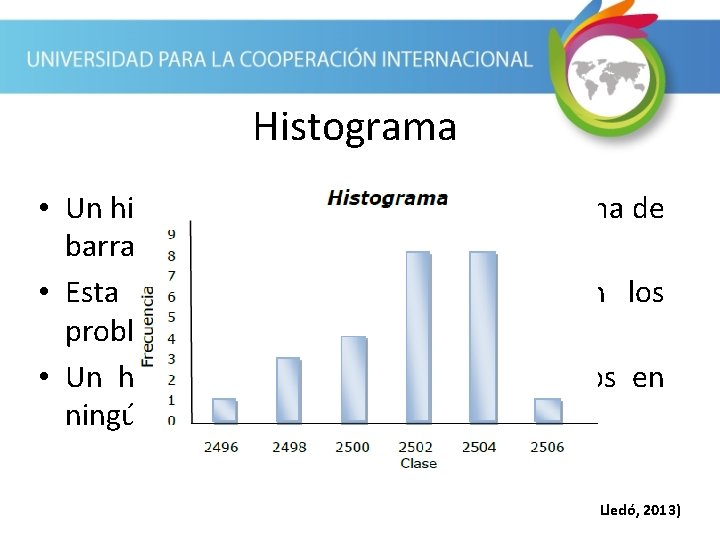 Histograma • Un histograma muestra los datos en forma de barras o columnas. •