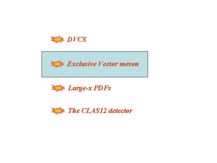 DVCS Exclusive Vector meson Large-x PDFs The CLAS 12 detector 