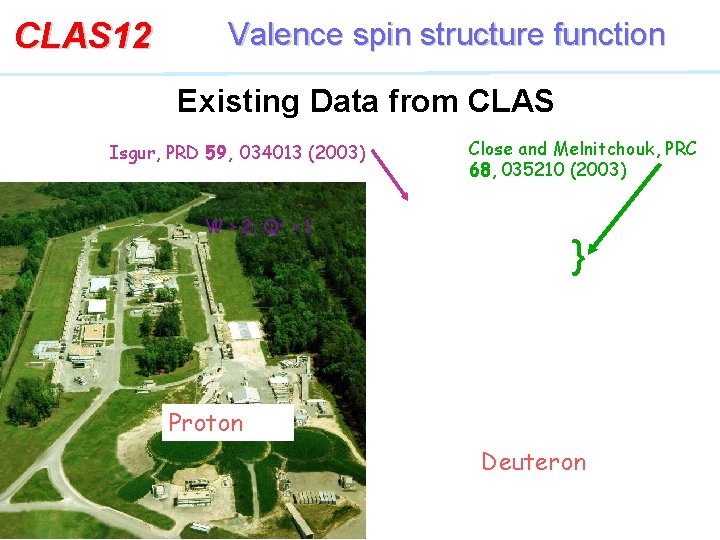 CLAS 12 Valence spin structure function Existing Data from CLAS Isgur, PRD 59, 034013