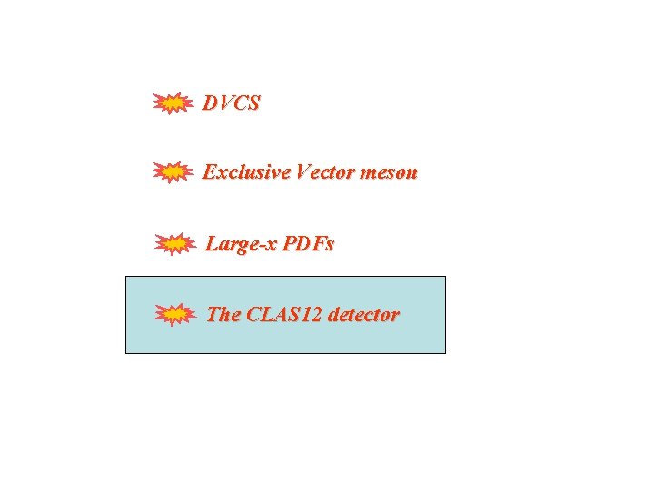 DVCS Exclusive Vector meson Large-x PDFs The CLAS 12 detector 