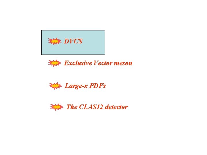 DVCS Exclusive Vector meson Large-x PDFs The CLAS 12 detector 