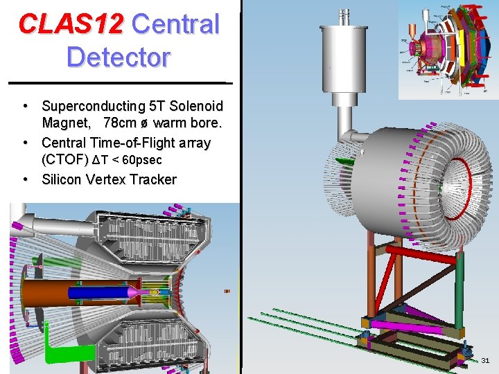 CLAS 12 Central Detector • Superconducting 5 T Solenoid Magnet, 78 cm ø warm